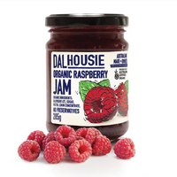 Raspberry Jam