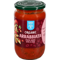 Arrabbiata Sauce